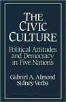 La Cultura Cívica de Almond y Verba