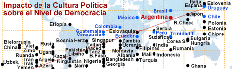 Cultura Política Argentina en el Mundo